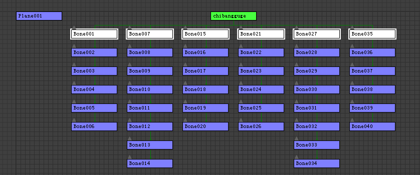 U3D模拟暗黑泰瑞尔翅膀物理运动效果 U3D模拟暗黑泰瑞尔翅膀物理运动效果