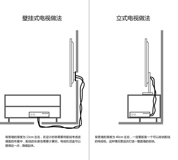 知乎 知乎日报