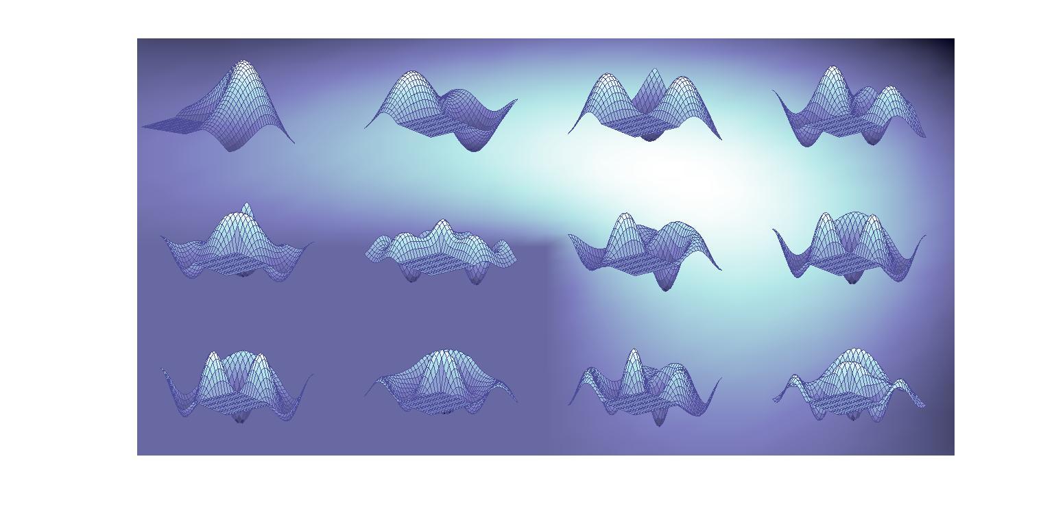 matlab图标可以用一个什么样的函数表示？ - 知乎