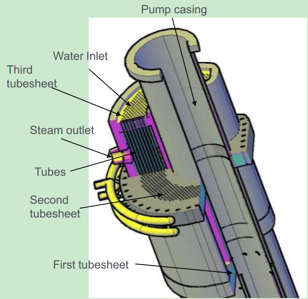 前沿第四代反应堆之欧洲铅冷快中子堆介绍