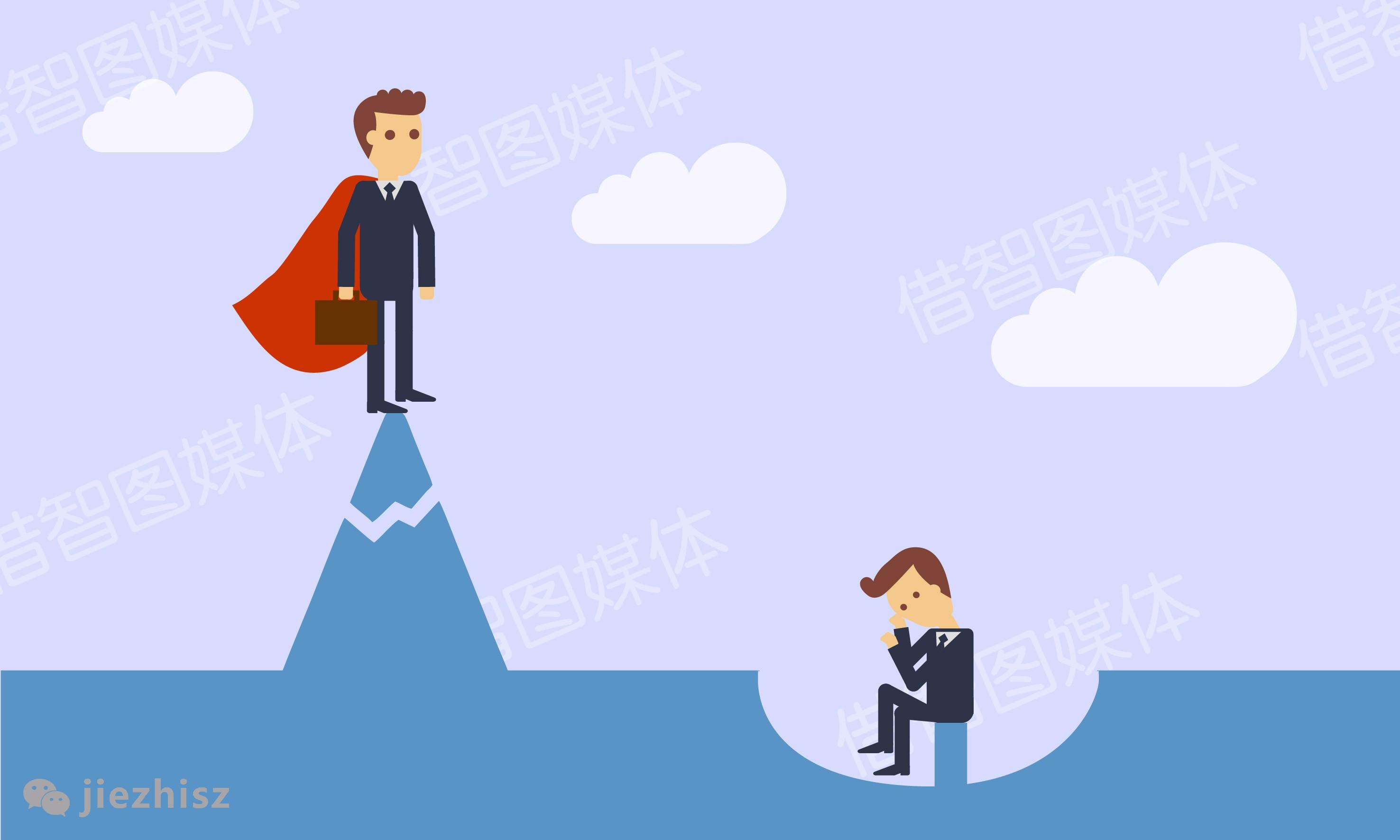 十个面试问题让HR避免雇到伪员工 - 借智 - 知