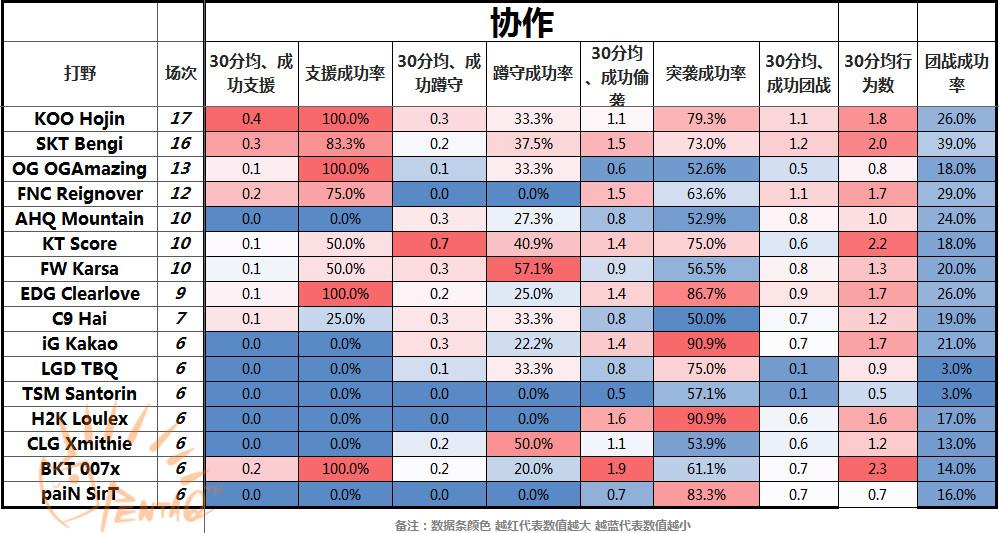 哪支球队有望成为欧洲杯黑马