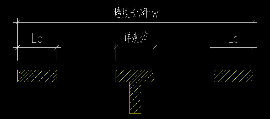 约束构件算lc时 墙肢长度如何确定?