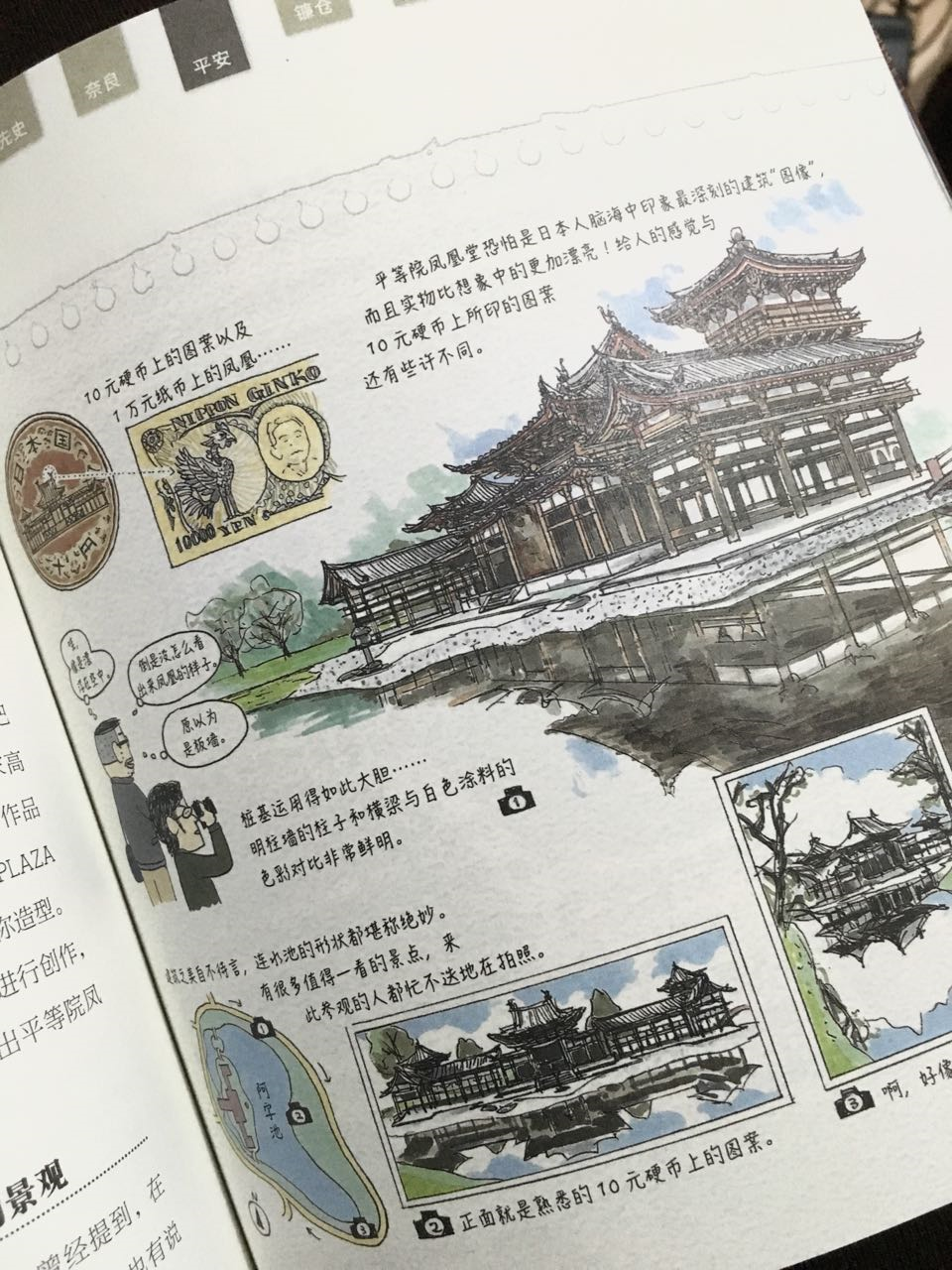 推荐一些可以了解日本的历史社会文化建筑的书