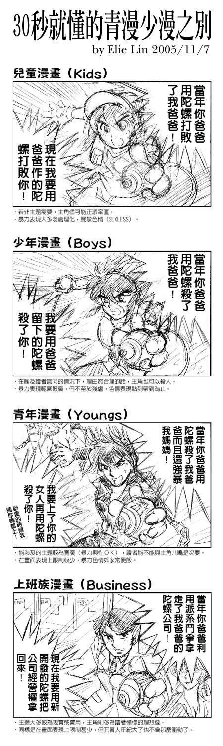 有哪些值得推荐的青年漫画 知乎