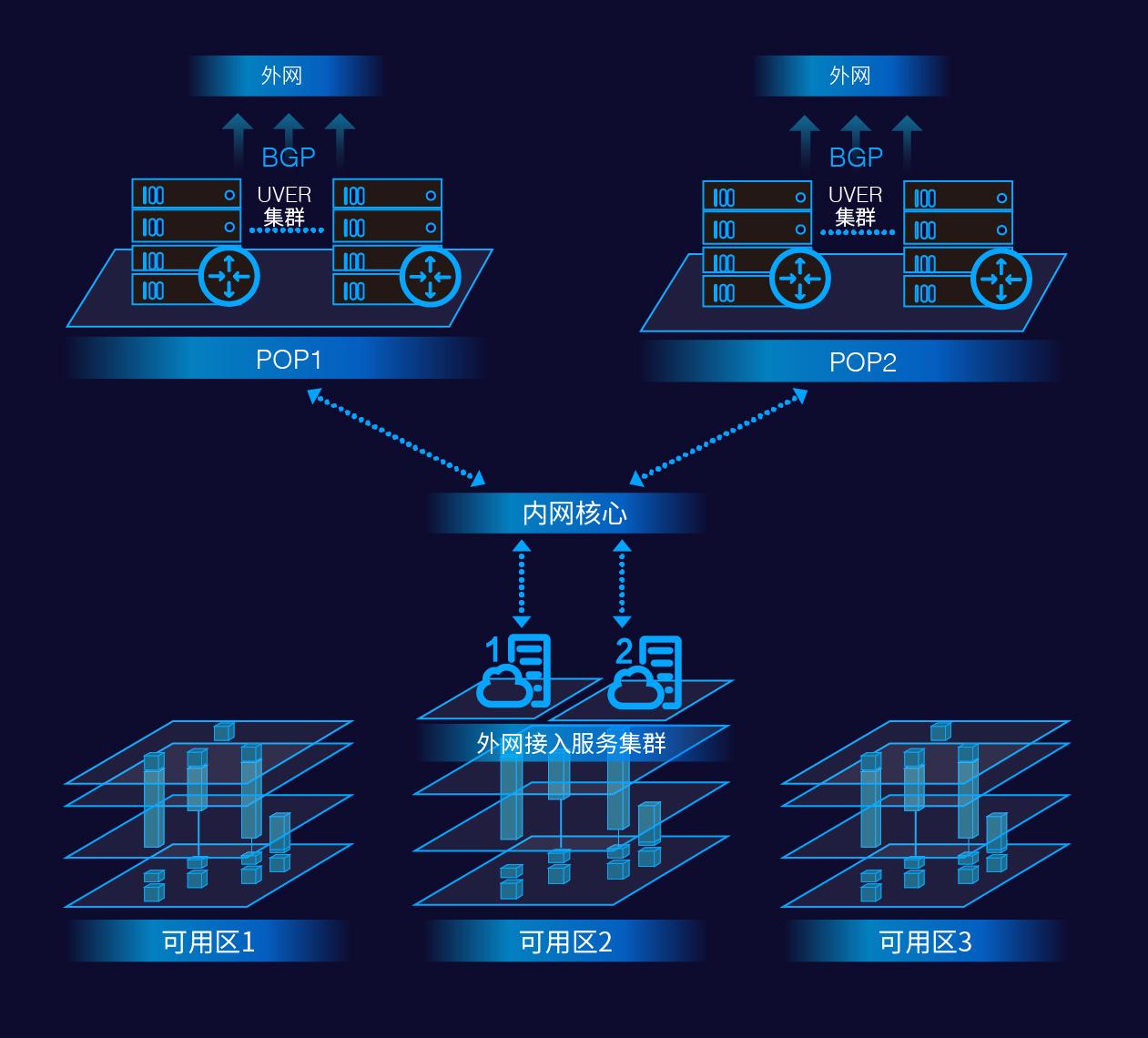 现代投资组合的理论_现代投资组合理论的主要内容_现代投资组合理论