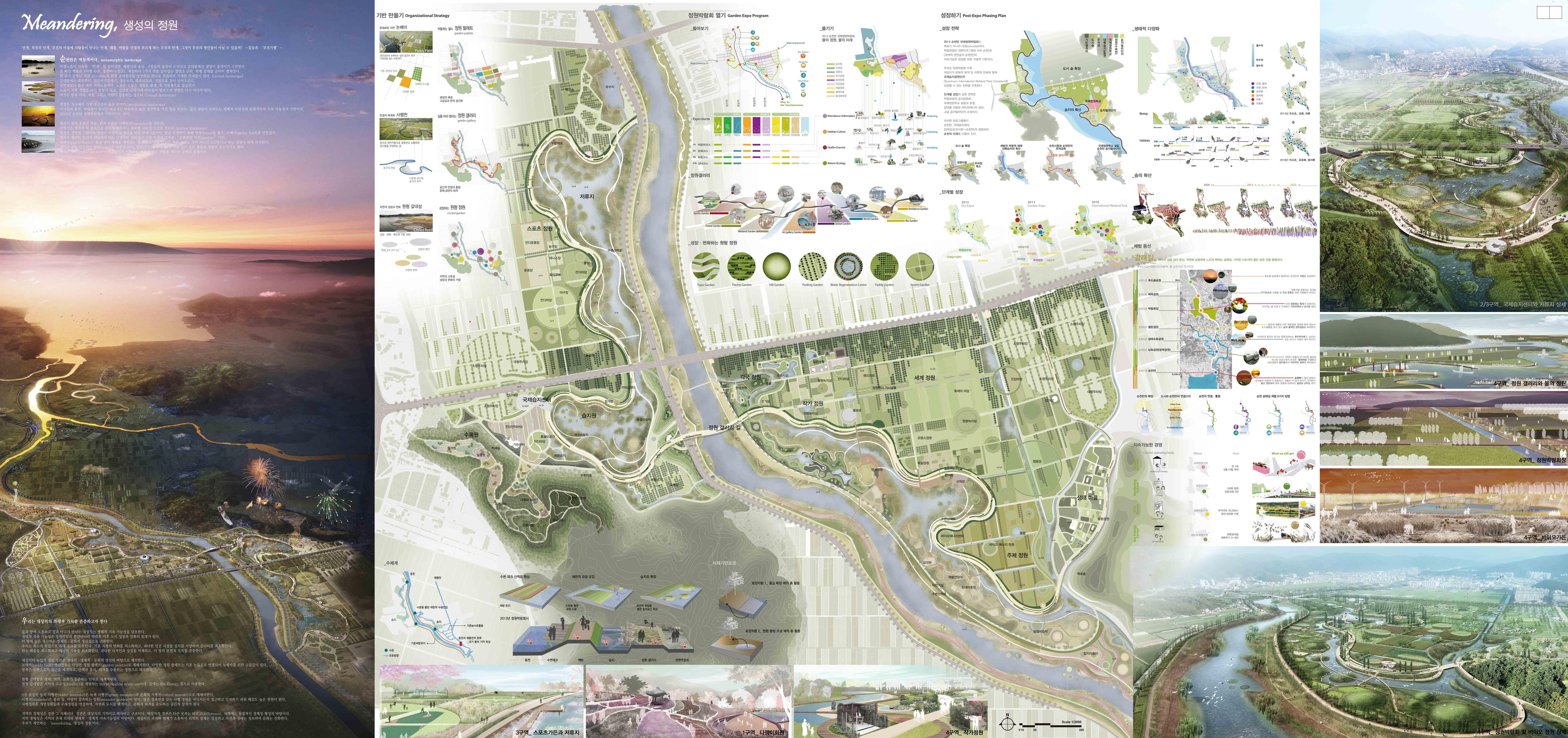 景观/文本/知识