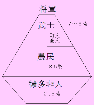 日本人口姓氏_姓氏微信头像