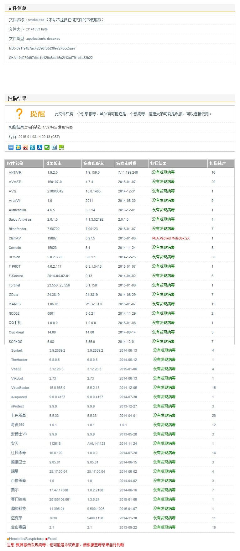 如何练习打字速度? - 知乎用户的回答