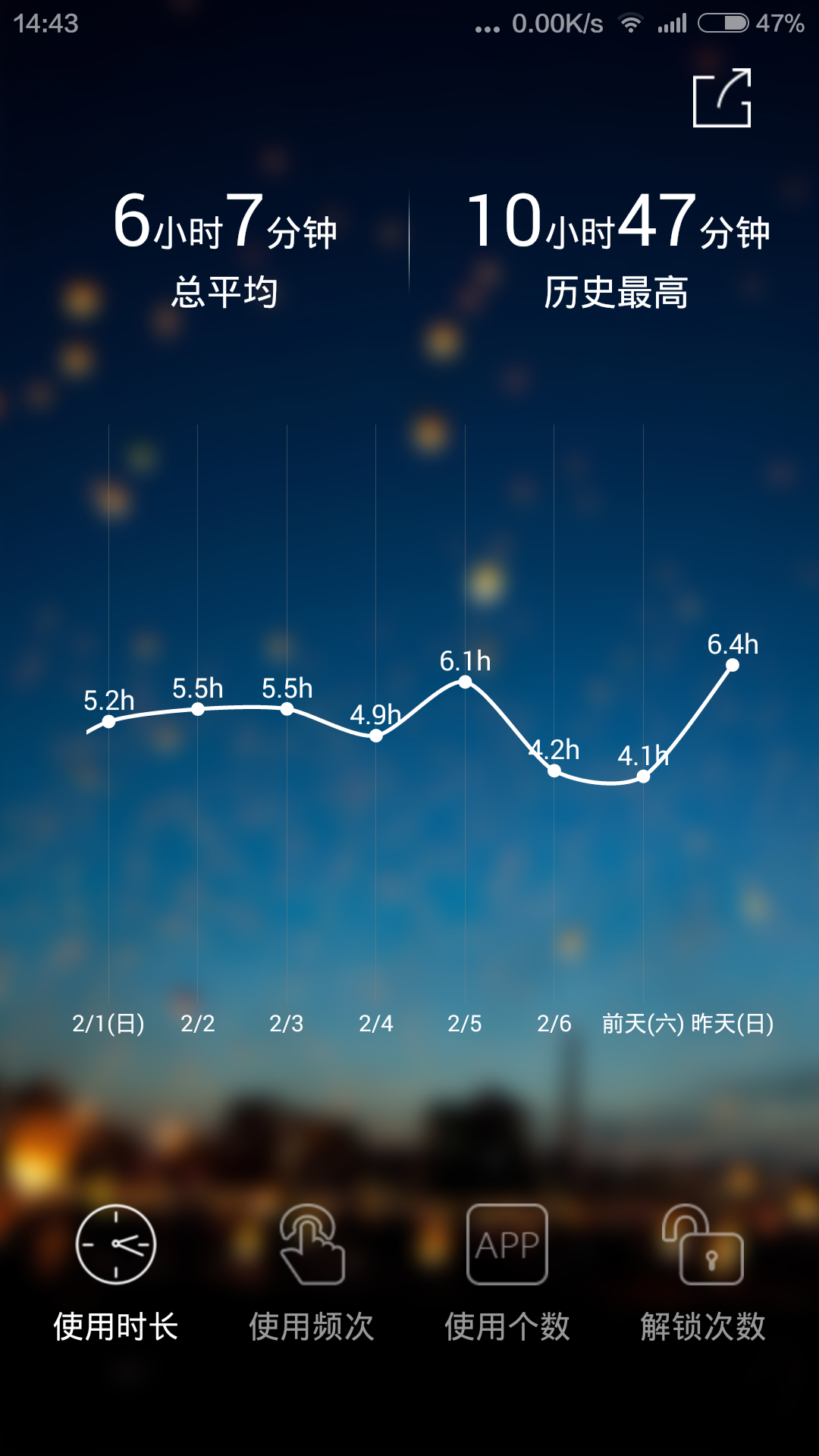 哪些手机应用能够记录每天手机 app 的使用频率和时长？