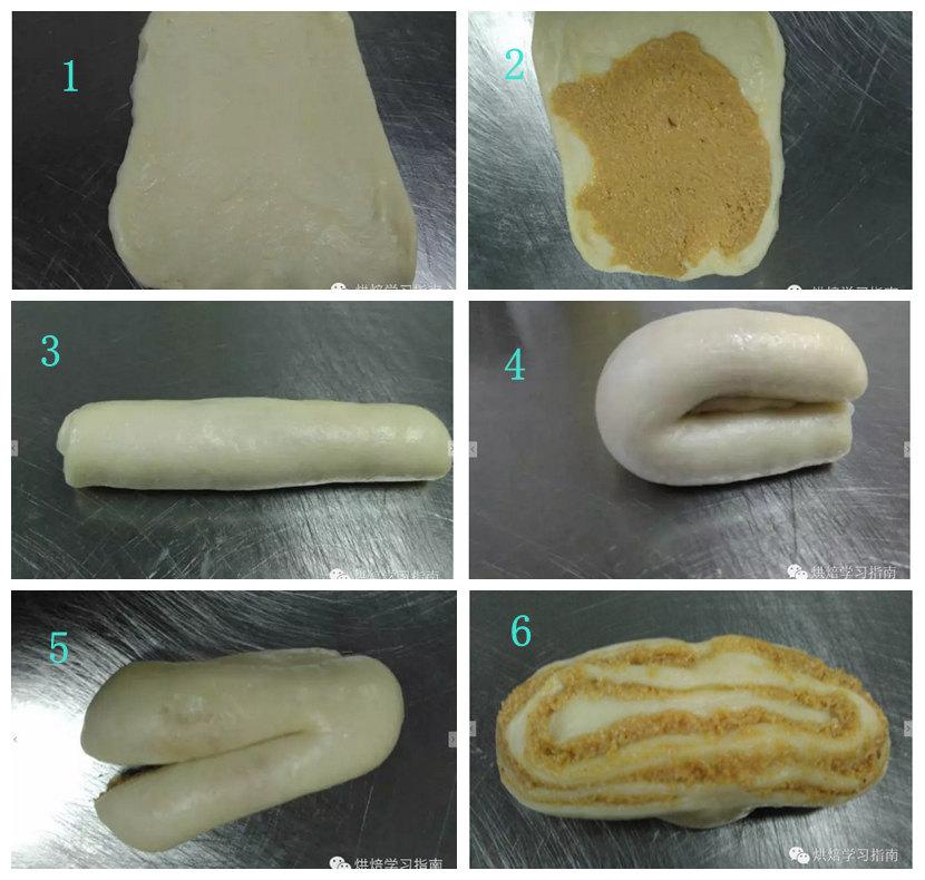 烘焙新手升級基礎知識以及配方