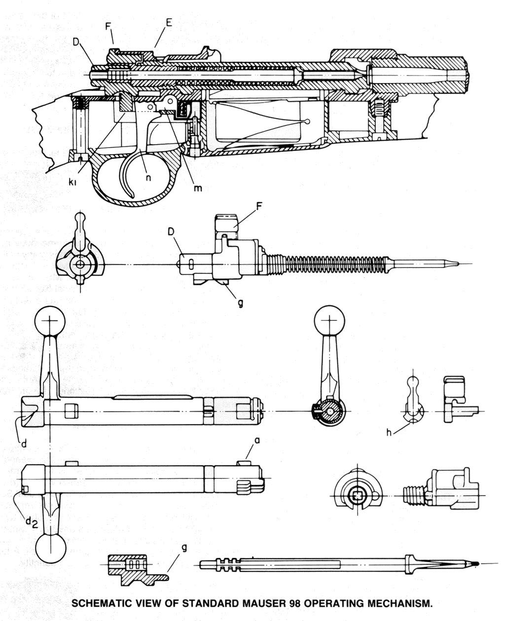 m1903春田狙击步枪和kar98k毛瑟步枪相比,哪一种更实用? 