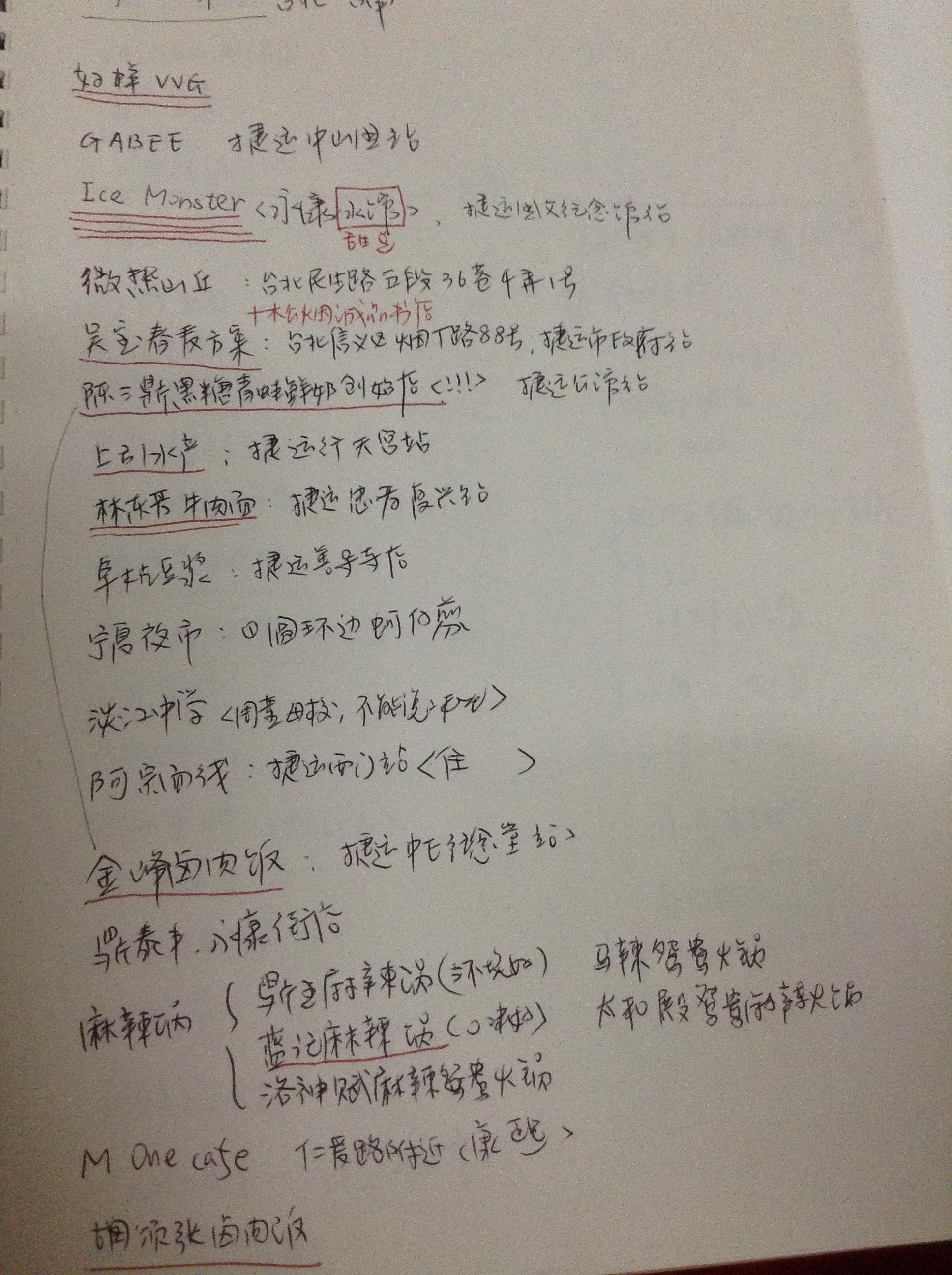 如何制定旅游计划？ - 知乎