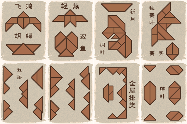 七巧板的前身(二)——蝶几图 - 知乎