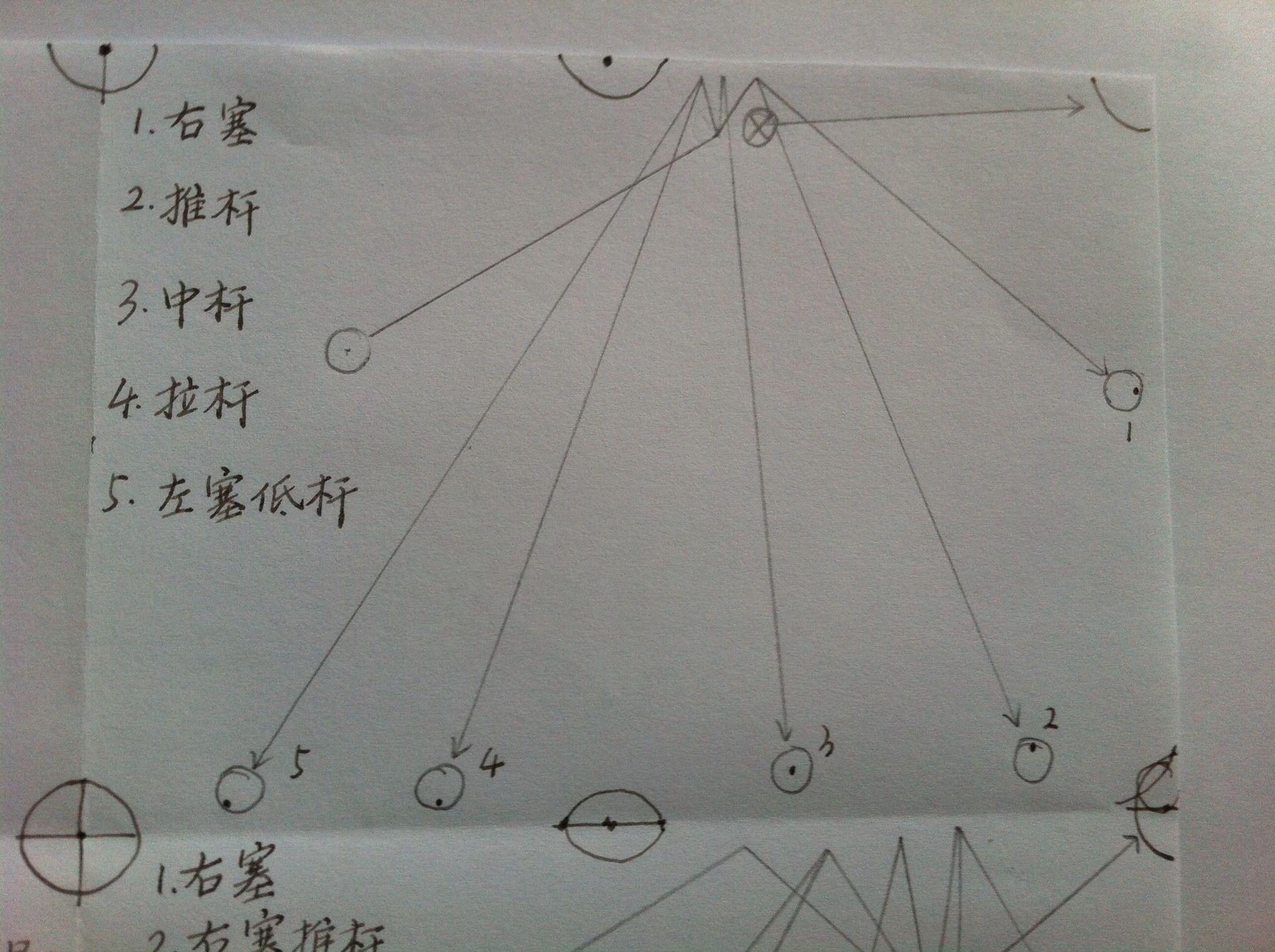 台球加塞的路线图? - 知乎