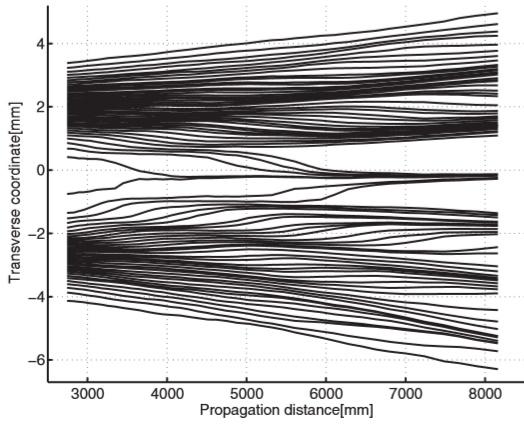 关于宇宙宿命论的一些思考 关于宇宙宿命论的一些思考