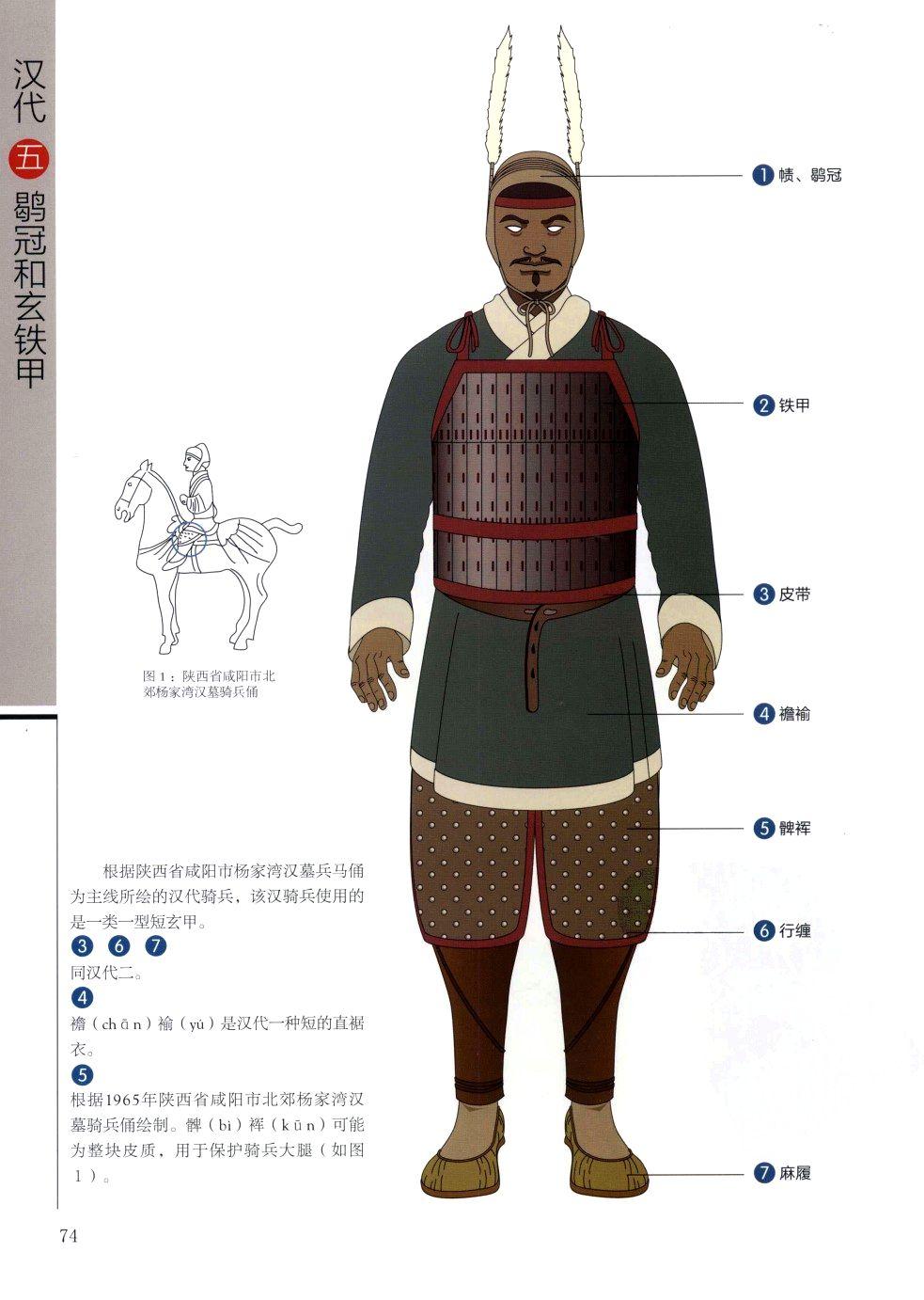 中国古代武将铠甲有那几个款式(电视剧里看的好想打起来不方便.)?