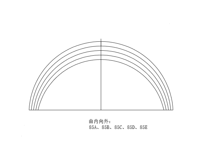 <em>下围</em>73cm,<em>上围</em>91cm,试了华歌尔的得穿<em>75</em>F,但