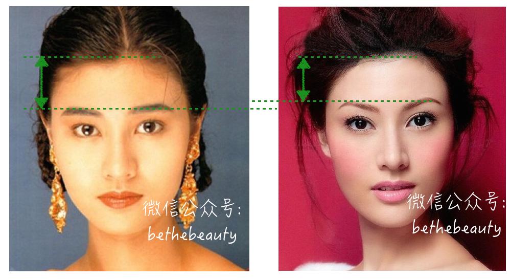 没看过这篇,别说你了解你的脸(三庭篇) - 知乎