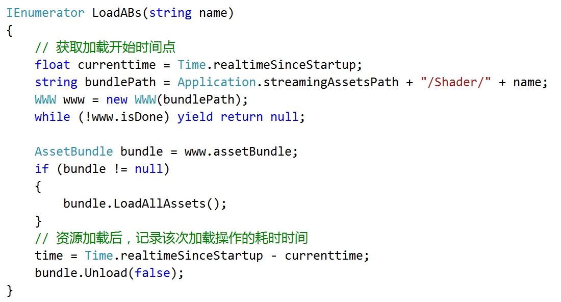 Unity加载模块深度解析(Shader) Unity加载模块深度解析(Shader)