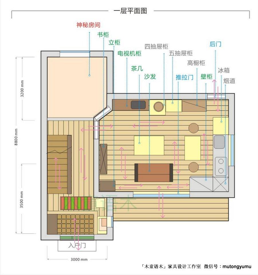 宫崎骏动画《猫的报恩》中家居场景是否合理?「剧中具