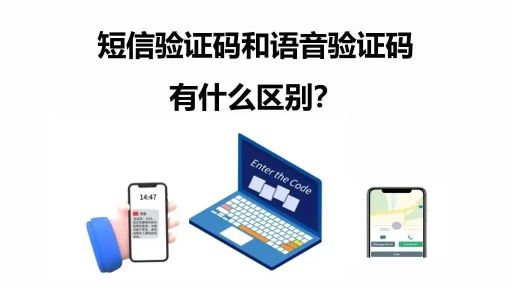 包含个人网站短信验证码是什么意思啊安全吗知乎的词条