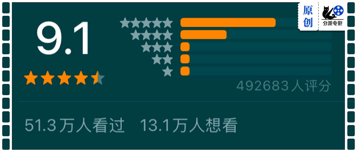 《给阿嬷的情书》豆瓣9.1，“最穷”剧组，拍出最好国产爱情片！