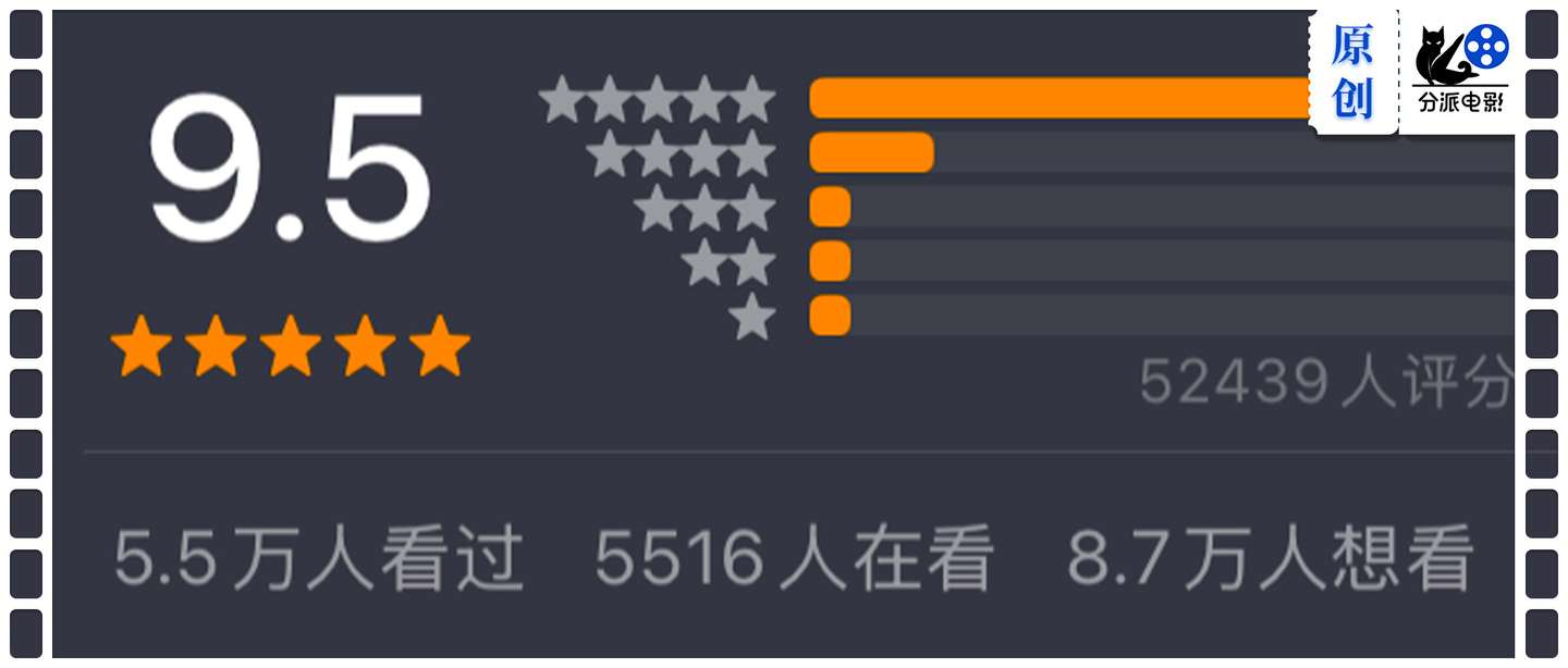 《匹兹堡医护前线第二季》顶流剧王回归，它没让人失望！