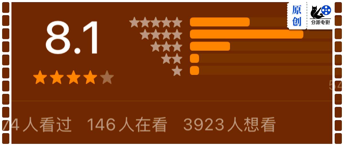 悬疑犯罪英剧，《马洛谋杀俱乐部 第三季》看完真香了