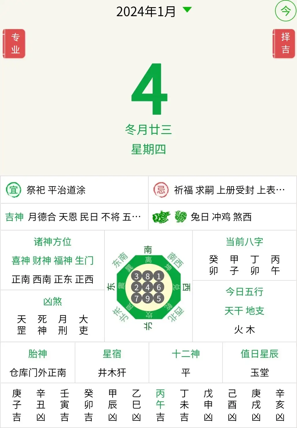 1月1日生肖运势播报(2021年1月1日特吉生肖小运播报)