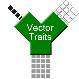 发布 VectorTraits v1.0, 它是C#下增强SIMD向量运算的类库