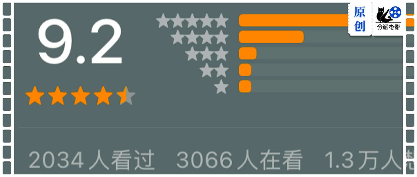 《异国日记》豆瓣9.2！这部冷门神作一定要看