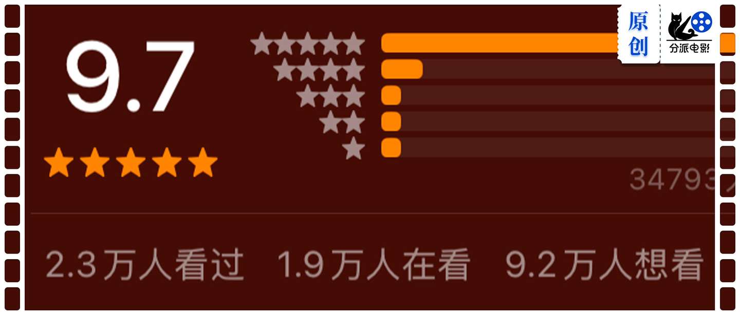 《怪奇物语第五季》9.7分！顶流回归，全网封神