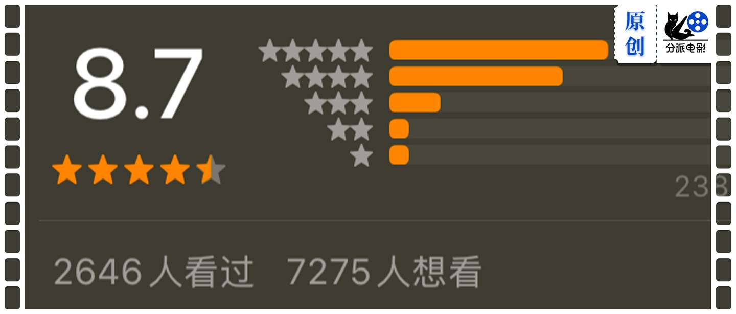 《香港四径大步走》豆瓣8.7分，年度华语黑马