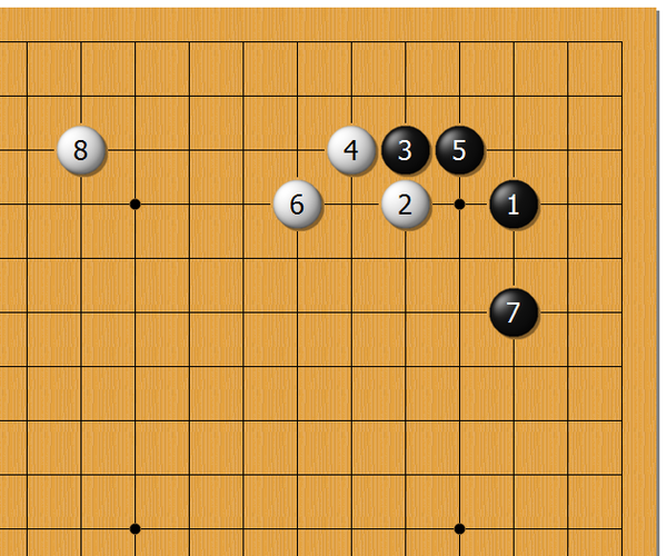 中,虽然有多种补断手法,但大家认为可行的只有 a 位粘上和 b 位虎(将