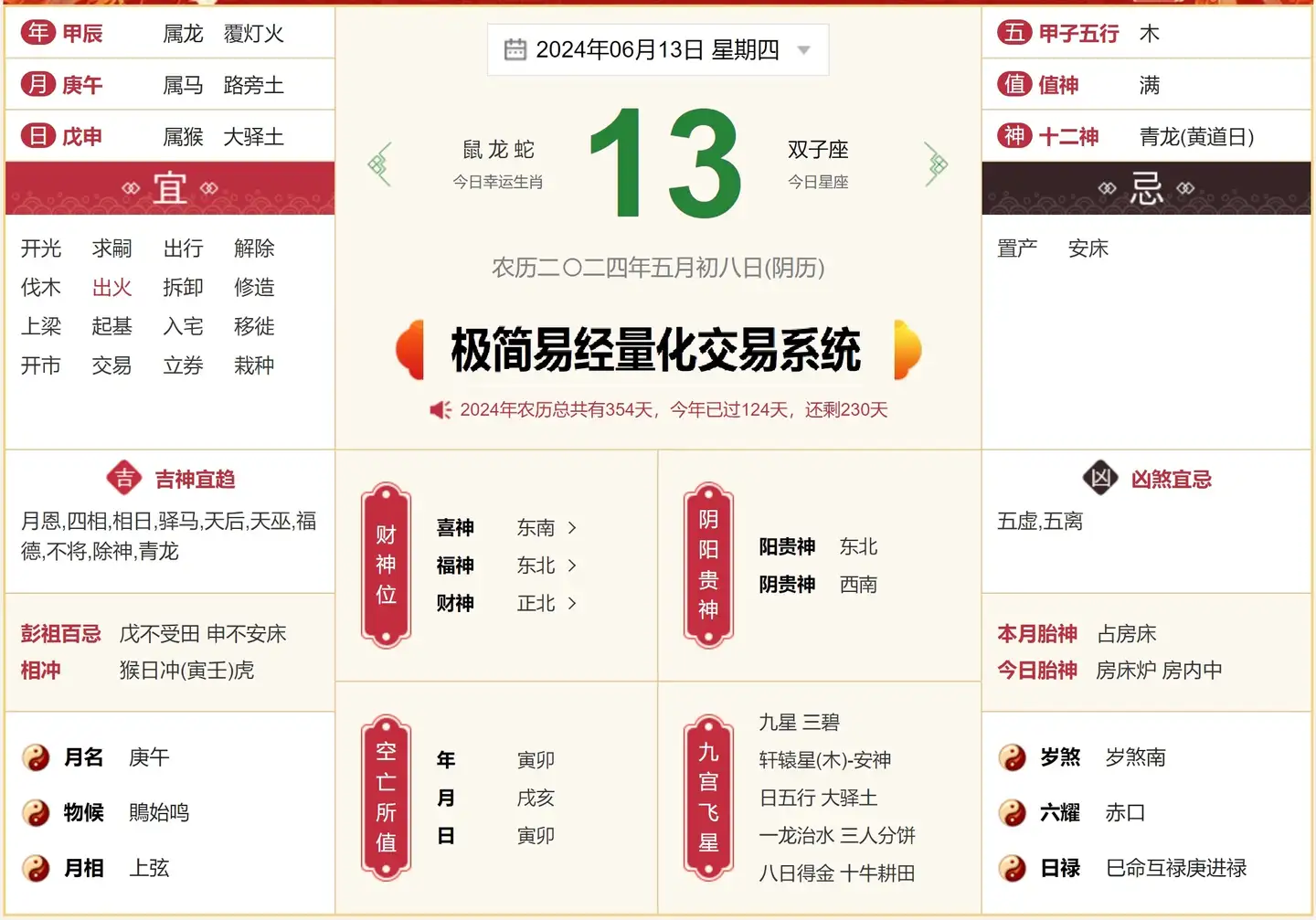 十二生肖6月运势详解(6月份各生肖运势)