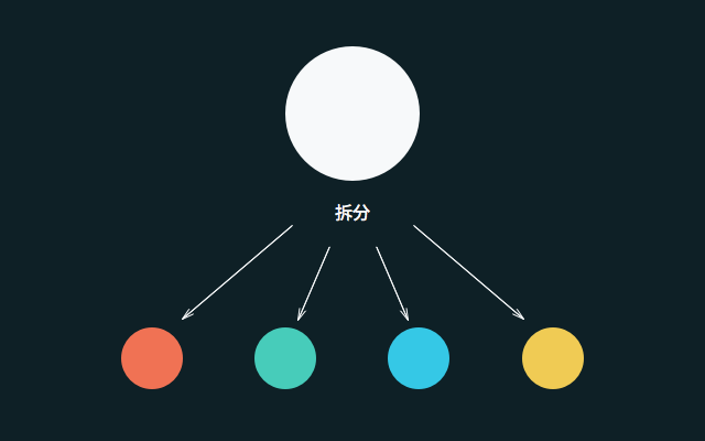 有大神支招拖延症患者吗?插图1 有大神支招拖延症患者吗?插图1