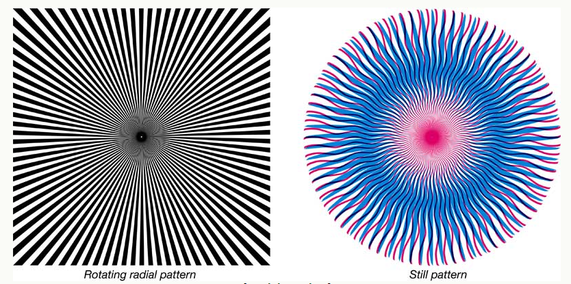 通过两张有黑白横条的半透明纸形成视觉错误,叫什么?