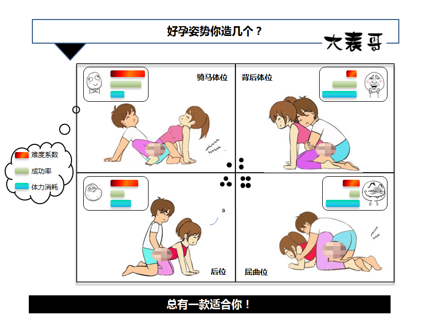 入腹教程图片