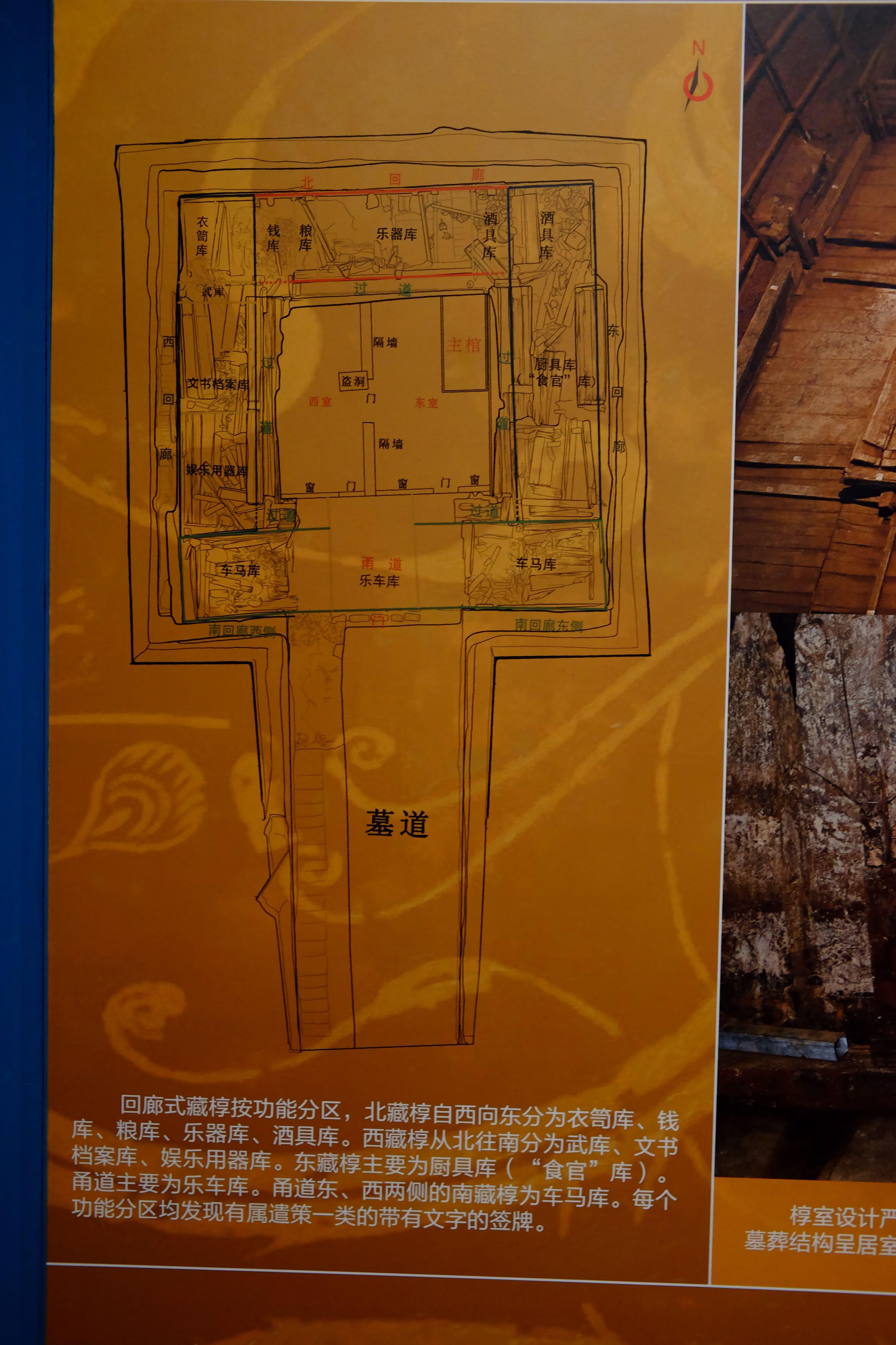 海昏侯墓里挖掘出了哪些比较独特的文物