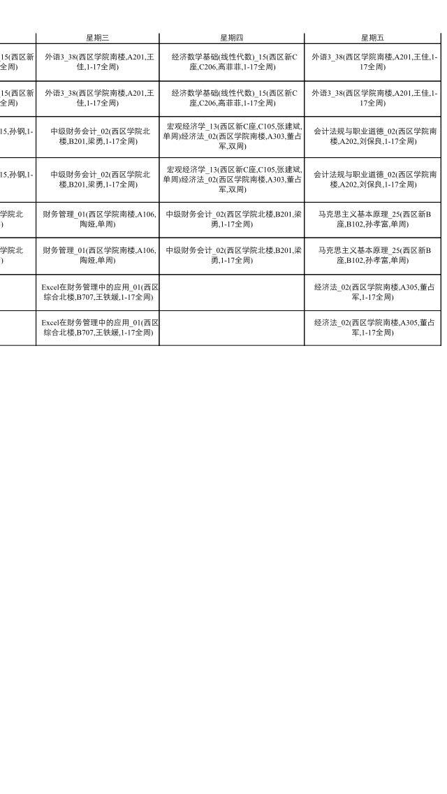 大学过的比高中还苦还累是怎样一种体验?