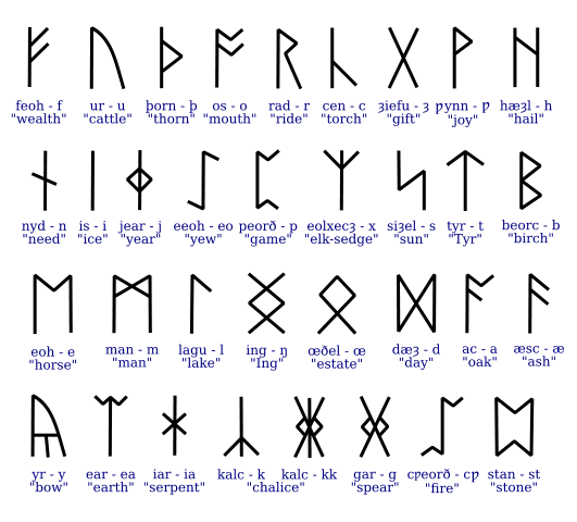 德尔塔拉丁字母图片