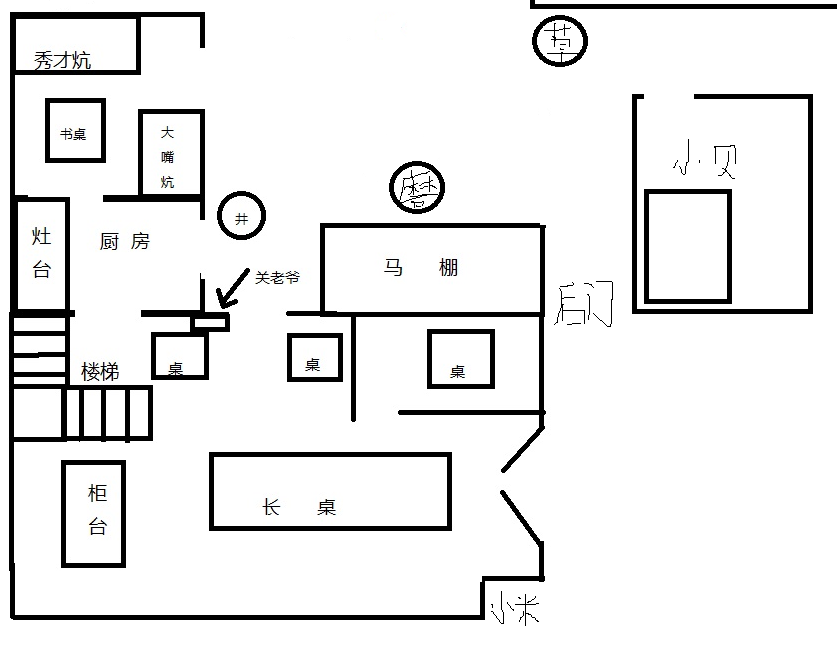 《武林外传》中同福客栈的平面图应该是怎样的? - 知乎
