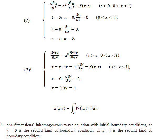 The strict proof of Duhamel conjecture 知乎