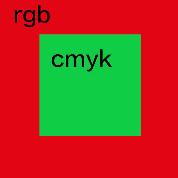 cmykrgb用什么软件能显示出色差手机显示出的色差能作为最终参考嘛