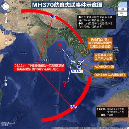 马航mh370航班为何神秘失踪十周年未找到背后的真相与阴谋论解析