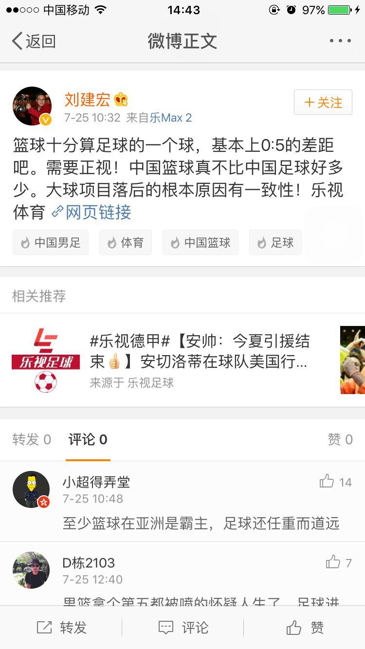 如何评价足球评论员刘建宏关于中国篮球水品的