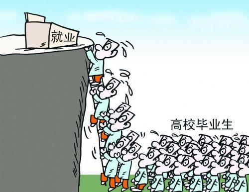 美国硕士留学生挂科,没有拿到学位能办理学历