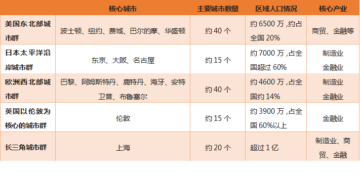 2090年中国人口预测_中国人口总人口预测(3)