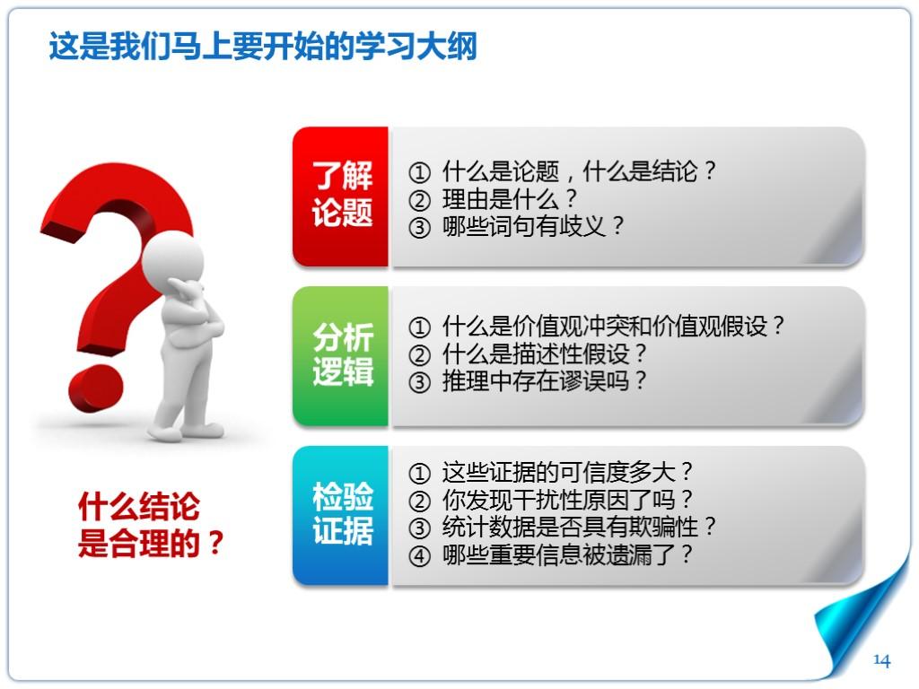 如何评价《学会提问 - 批判性思维指南》这本书? - 知乎